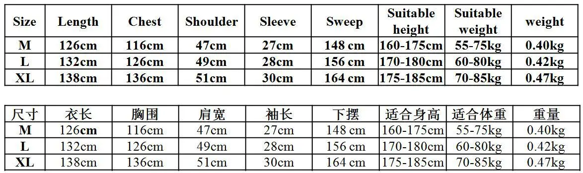 Abaya Kaftan Islam Muslim Arab Middle East Seven-point V-neck Men's Robe Summer New Style Dubai Fashion Men's Robe Libya Qatar
Abaya Kaftan Islam Muslim Arab Middle East Seven-point V-neck Men's Robe Summer New Style Dubai Fashion Men's Robe Libya Qatar