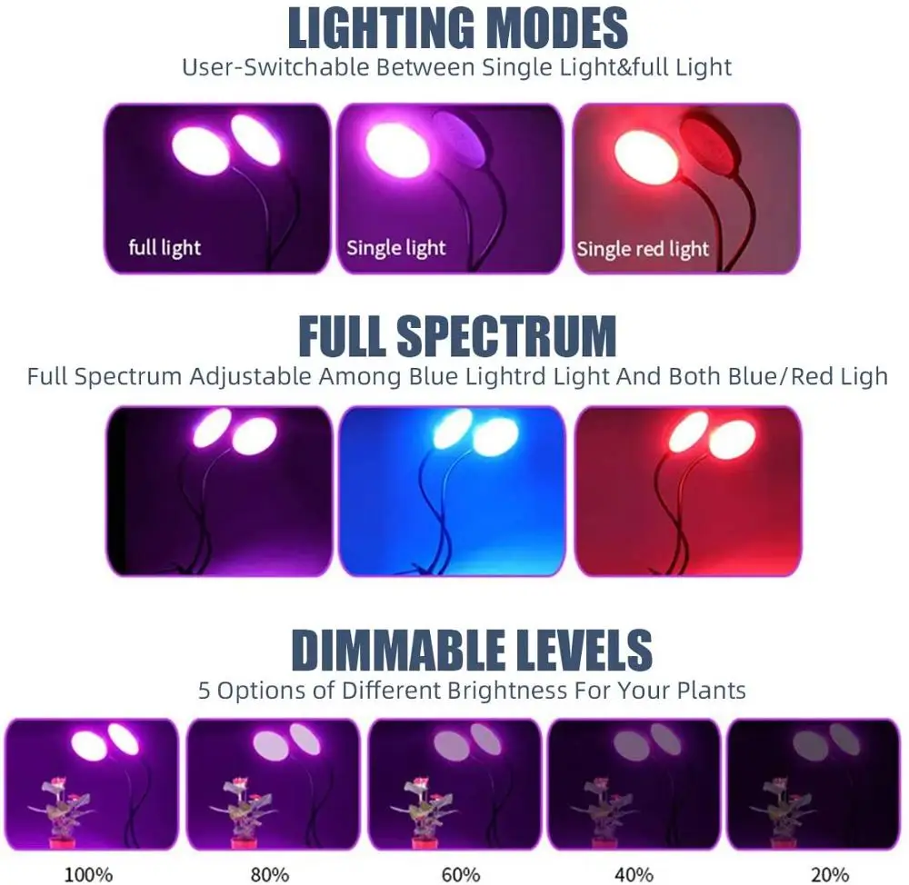 2 Head Plant Grow Lights Dual LED Clip-on Plant Lights Lamp 30W with Spectrum 3 Modes Fits Indoor Plants Garden Greenhouse
2 Head Plant Grow Lights Dual LED Clip-on Plant Lights Lamp 30W with Spectrum 3 Modes Fits Indoor Plants Garden Greenhouse