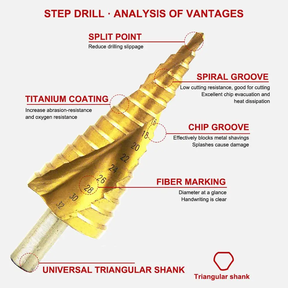 Step Cone Drill Bit Hole Cutter Dint Tool Hex Shank Step Drills Kit Shank Coated Metal Drill Bit Set 4-12mm 4-20mm 4-32mm
Step Cone Drill Bit Hole Cutter Dint Tool Hex Shank Step Drills Kit Shank Coated Metal Drill Bit Set 4-12mm 4-20mm 4-32mm