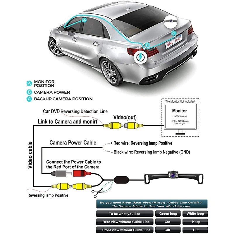 Car Rear View Backup Camera License Plate Backup Camera with Wide View Angle 6 LED Night Vision Waterproof
Car Rear View Backup Camera License Plate Backup Camera with Wide View Angle 6 LED Night Vision Waterproof