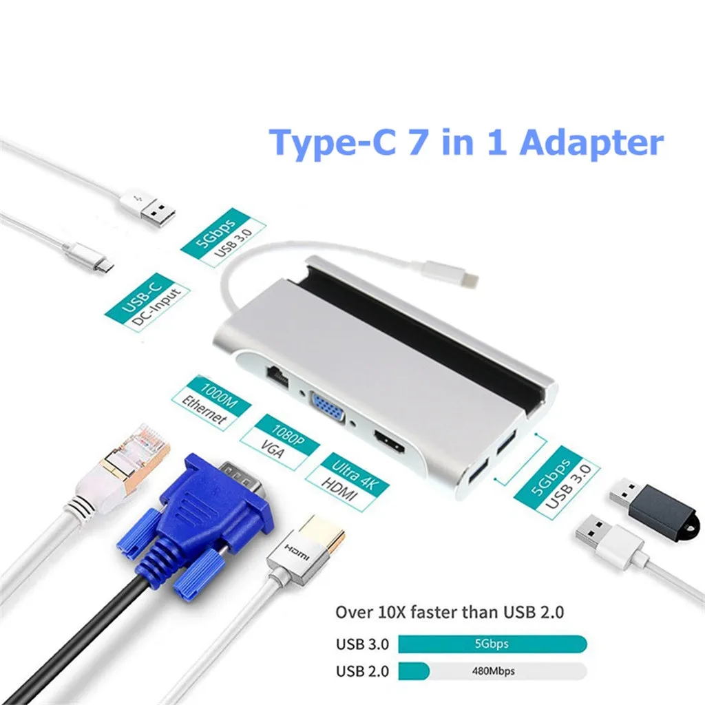 Usb 3 0 концентратор Ouhaobin 7 портов USB Type C к HDMI VGA адаптер аксессуары для ноутбуков