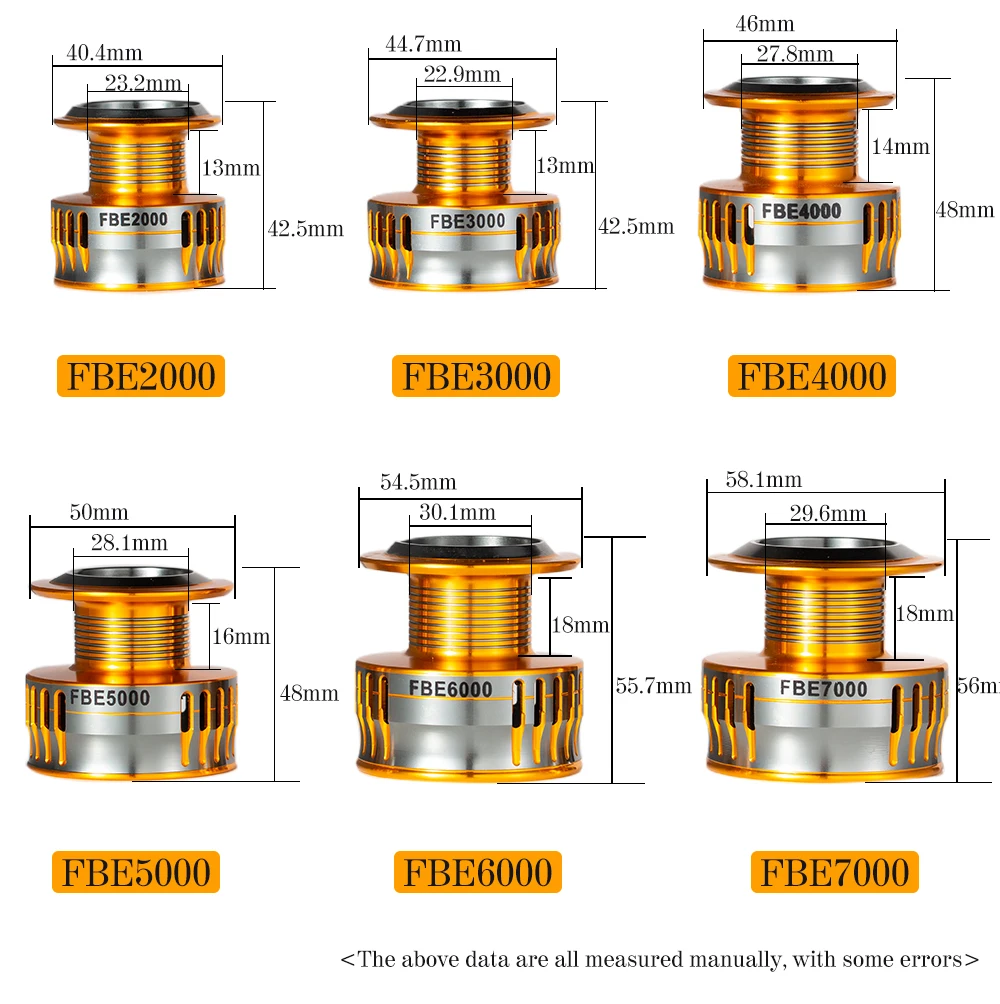 Катушка рыболовная DEUKIO 17 + 1 подшипников FBE2000-7000 металлическая макс. нагрузка 8-10 кг
