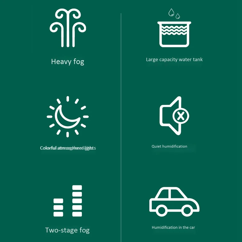 1Pcs Mini Usb Humidifier Home Office Mute Colorful Luminous Sprayer
1Pcs Mini Usb Humidifier Home Office Mute Colorful Luminous Sprayer