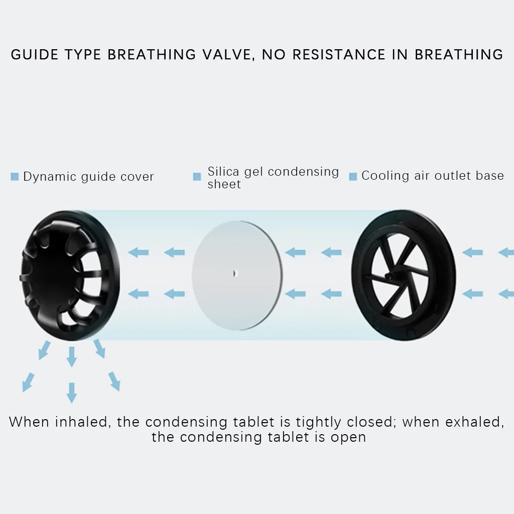 Dust With 14 Filters Half Face Reusable Dustproof Respirator Bicycle Mask Cycling Face Mask Respirator With Exhaust Valves
Dust With 14 Filters Half Face Reusable Dustproof Respirator Bicycle Mask Cycling Face Mask Respirator With Exhaust Valves