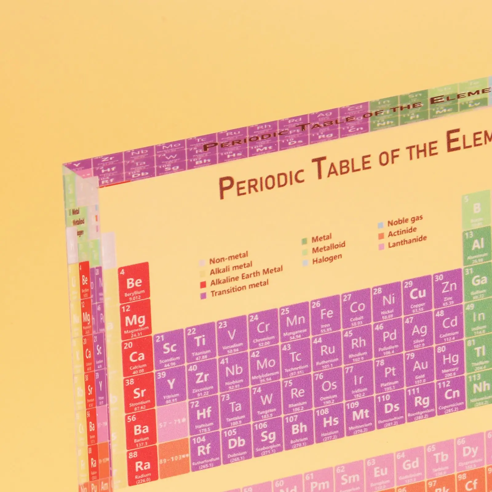 Colorful Element Poster Canvas Painting Chemistry Picture Chemistry Periodic Table Wall Art Print Laboratory Wall Decoration
Colorful Element Poster Canvas Painting Chemistry Picture Chemistry Periodic Table Wall Art Print Laboratory Wall Decoration