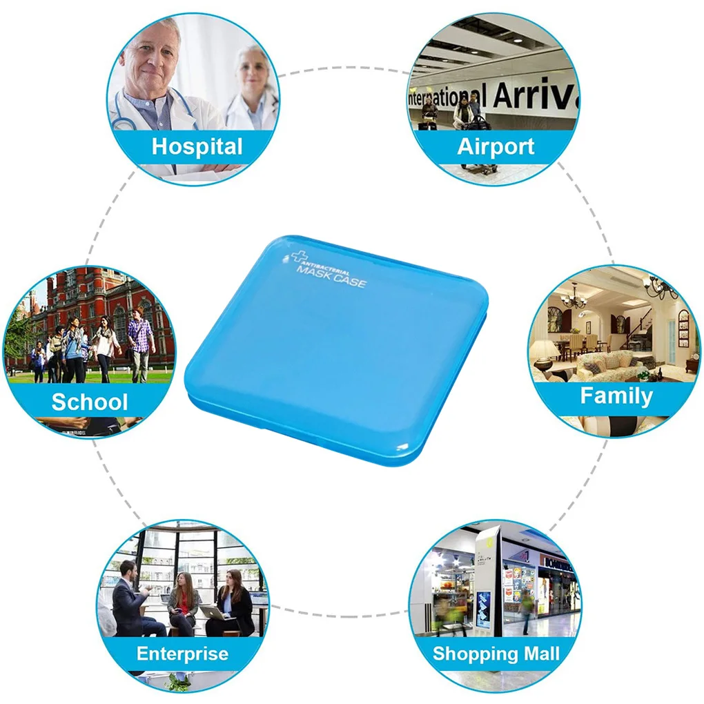3 Pieces Mouth Cover Storage Single Use Mouth Cover PP Organizer Case Portable Box, Non-transparent
3 Pieces Mouth Cover Storage Single Use Mouth Cover PP Organizer Case Portable Box, Non-transparent