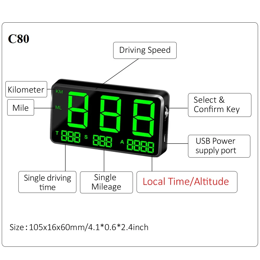 Универсальный автомобильный HUD GPS измеритель скорости одометр пробег цифровой