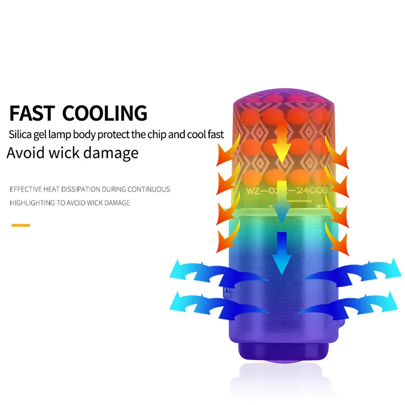 Silicone Brake Light Strobe Flash Auto Car LED Lights 1157 BAY15D Turn Signal Lamp Flashing 7443 COB 24Smd Bulbs 2pcs
Silicone Brake Light Strobe Flash Auto Car LED Lights 1157 BAY15D Turn Signal Lamp Flashing 7443 COB 24Smd Bulbs 2pcs