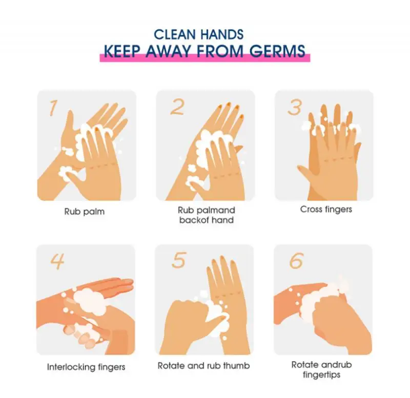 30 ml Anti Bacterial Hand Sanitizer Disinfection Non-alcoholic Hand Wash Gel Quick Dry Handgel Efficient Disinfection Hand Care
30 ml Anti Bacterial Hand Sanitizer Disinfection Non-alcoholic Hand Wash Gel Quick Dry Handgel Efficient Disinfection Hand Care