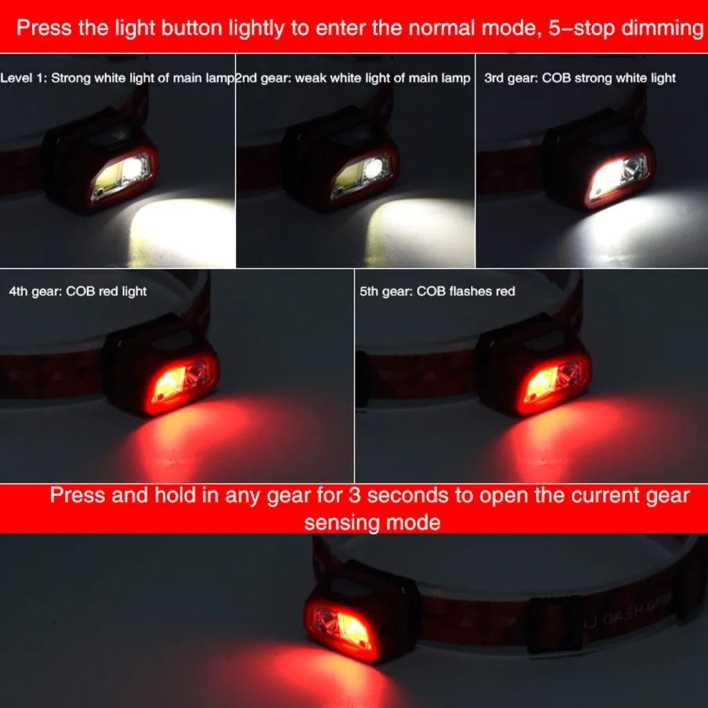 LED Induction Small Headlight Reachargable Lamp Light Head-Mounted Mini Flashlig
LED Induction Small Headlight Reachargable Lamp Light Head-Mounted Mini Flashlig