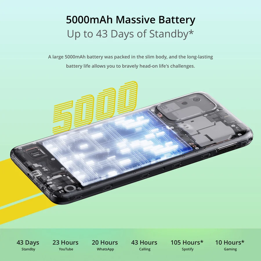 Смартфон глобальная версия realme narzo 50i 16 5 см большой дисплей 6 дюйма 4 + 64 ГБ 5000 мА · ч