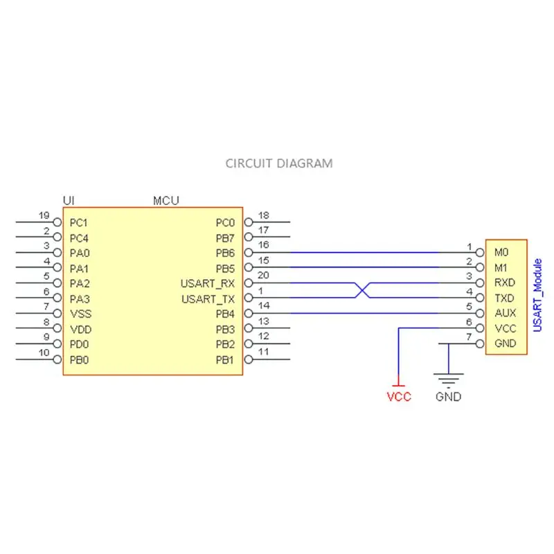 LORA SX1278 433MHz Module Receiver UART 100mw 20dbm Wireless Rf Transceiver E32-433T20DC 781A
LORA SX1278 433MHz Module Receiver UART 100mw 20dbm Wireless Rf Transceiver E32-433T20DC 781A