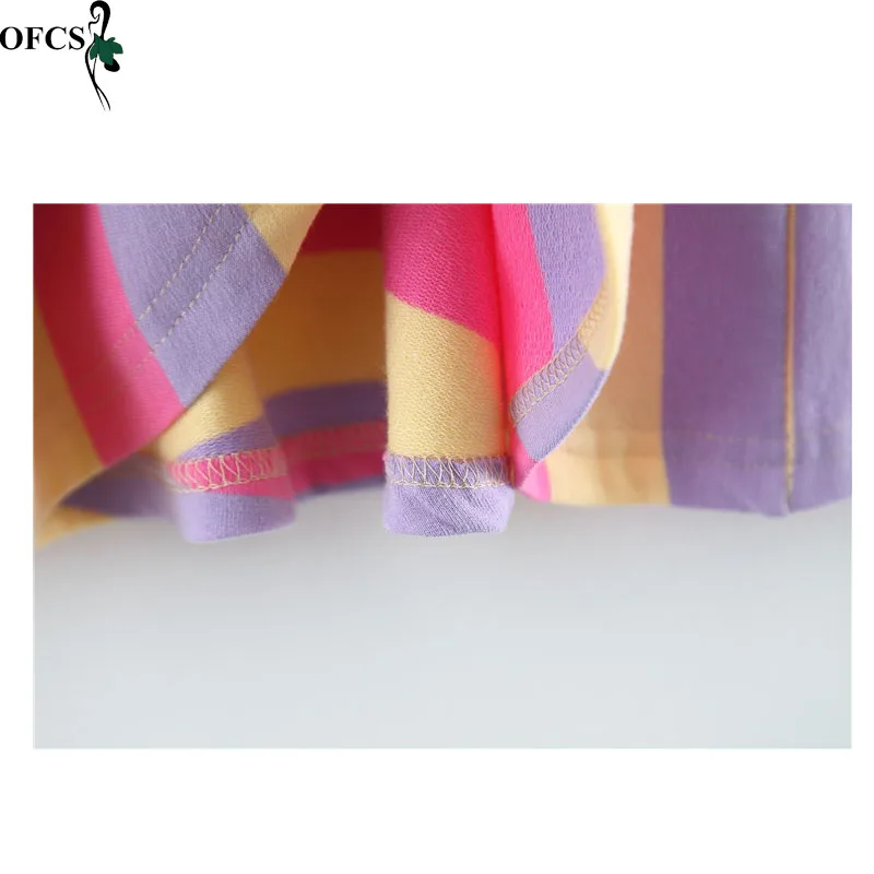 Child Baby Girls Spring Dress Autumn Long Sleeve Striated Rabbit's Ears Leisure Cotton Dresses Girls Princess Dress Kids Clothes
Child Baby Girls Spring Dress Autumn Long Sleeve Striated Rabbit's Ears Leisure Cotton Dresses Girls Princess Dress Kids Clothes