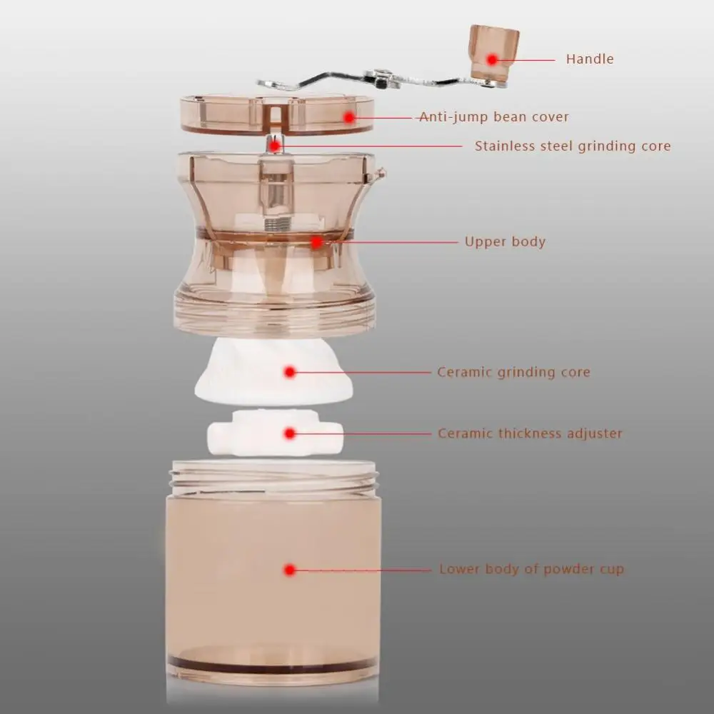 Mini Portable Ceramic Core Household Manual Coffee Beans Cereals Spices Grinder
Mini Portable Ceramic Core Household Manual Coffee Beans Cereals Spices Grinder