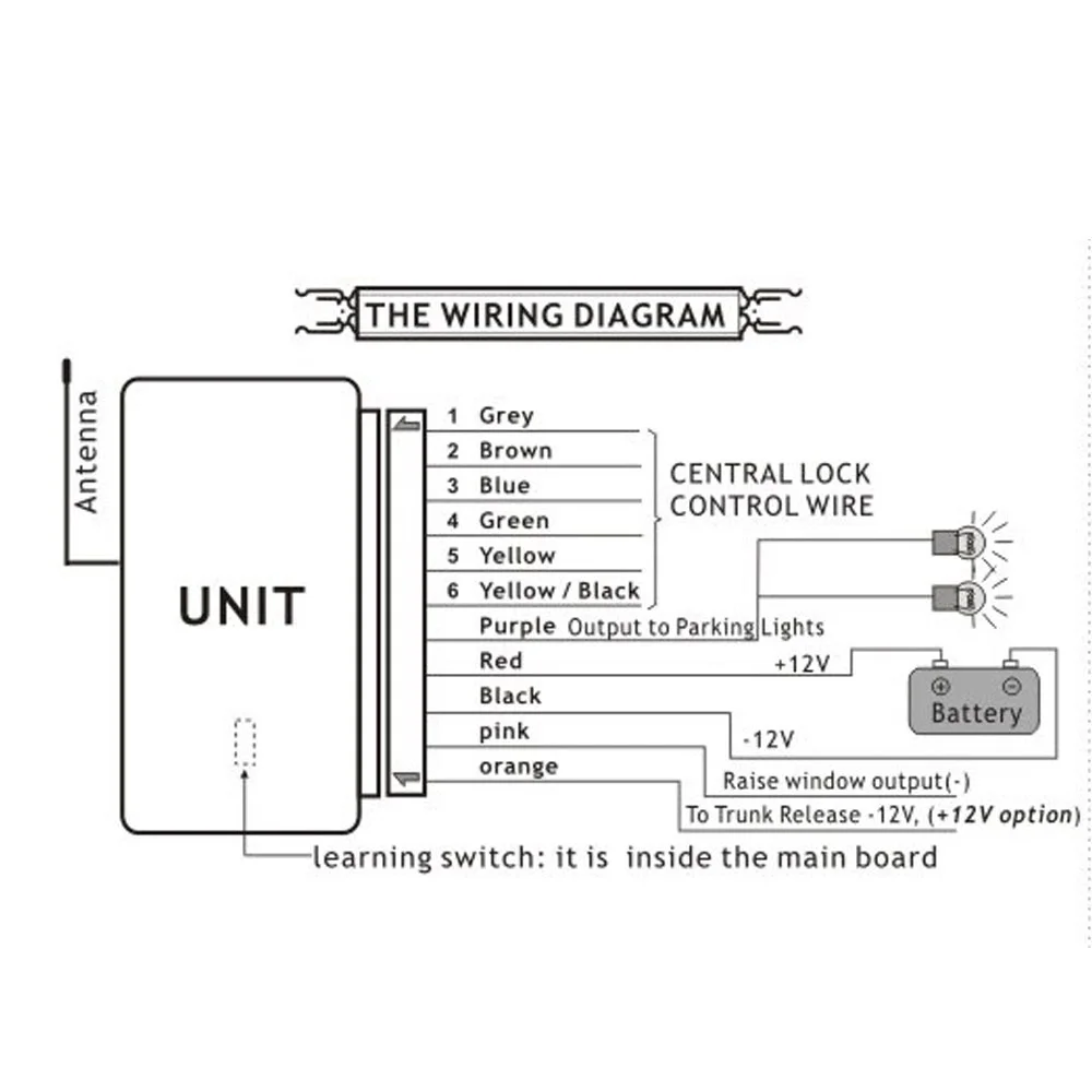 Universal Car Remote Keyless Entry Central Door Control Lock Locking 4 Door Turninglitht Flash Good Quality
Universal Car Remote Keyless Entry Central Door Control Lock Locking 4 Door Turninglitht Flash Good Quality