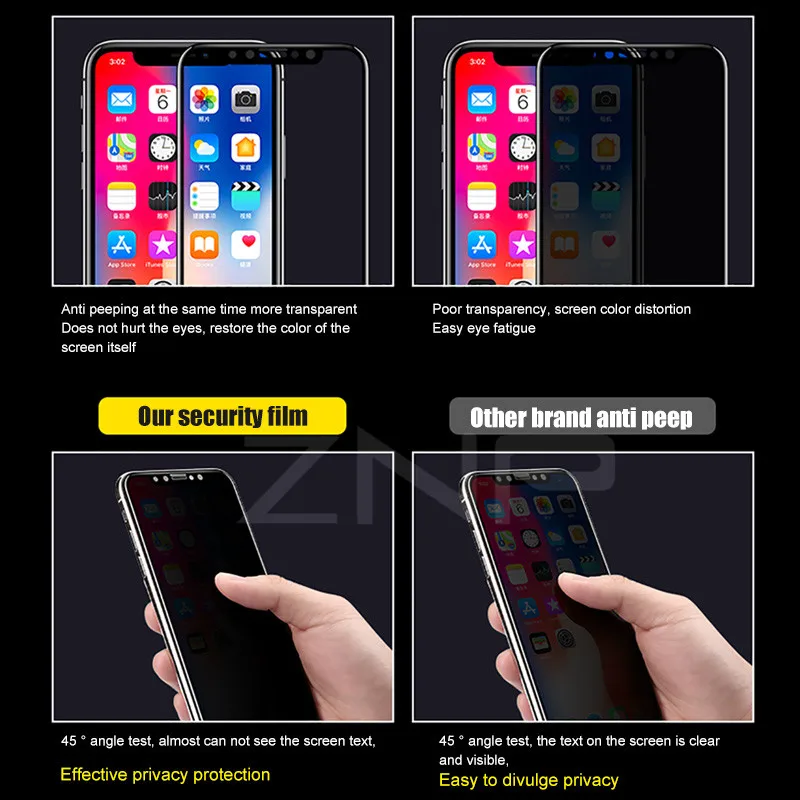 Закаленное стекло ZNP 9H для iPhone X XS 11 Pro Max XR пленка с мягкими краями защиты экрана от