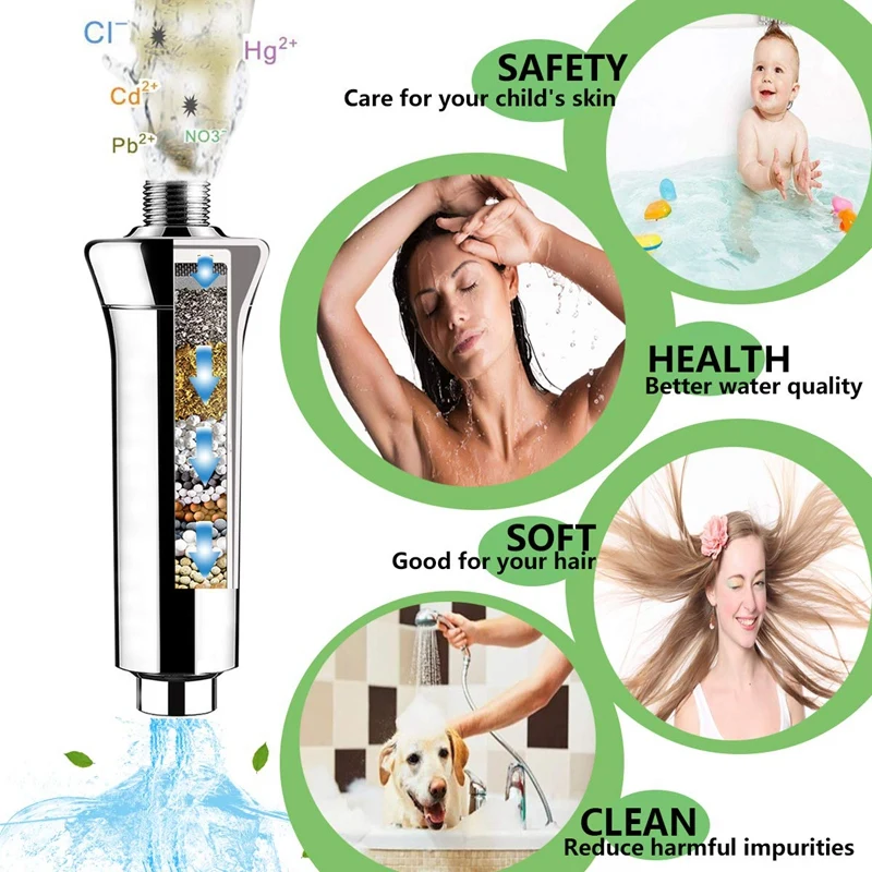 15 Stage Shower Filter WithJoint Contains - High Output Shower Head Filter Removes Chlorine Heavy Metals Impurities Odors Colors
15 Stage Shower Filter WithJoint Contains - High Output Shower Head Filter Removes Chlorine Heavy Metals Impurities Odors Colors