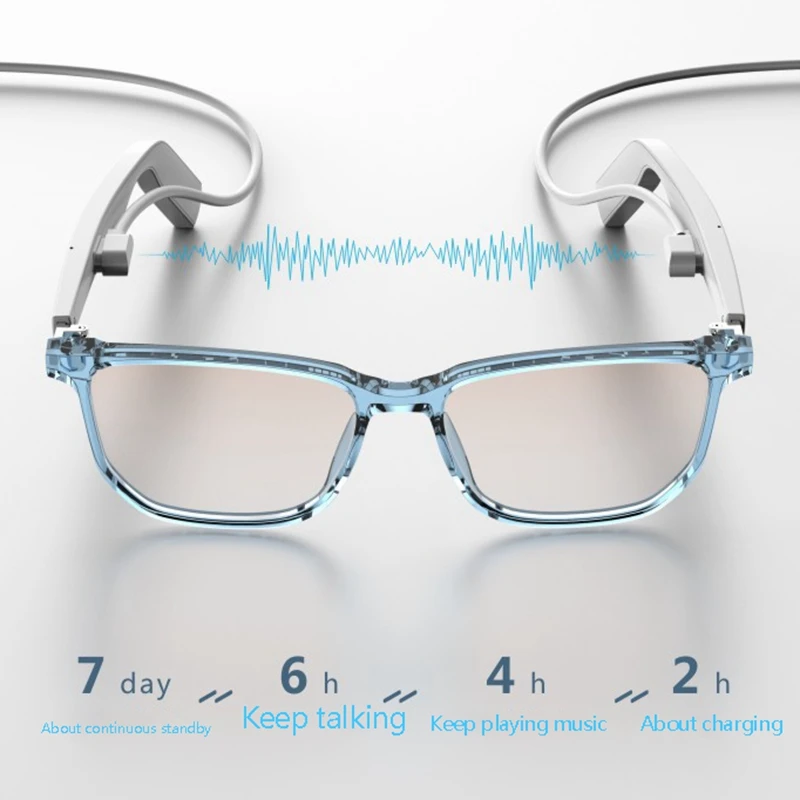 Smart Glasses Intelligente Bluetooth 5.0 Eyewear TWS Wireless Waterproof Earphones Anti-Blue Polarized Lens Sunglasses
Smart Glasses Intelligente Bluetooth 5.0 Eyewear TWS Wireless Waterproof Earphones Anti-Blue Polarized Lens Sunglasses