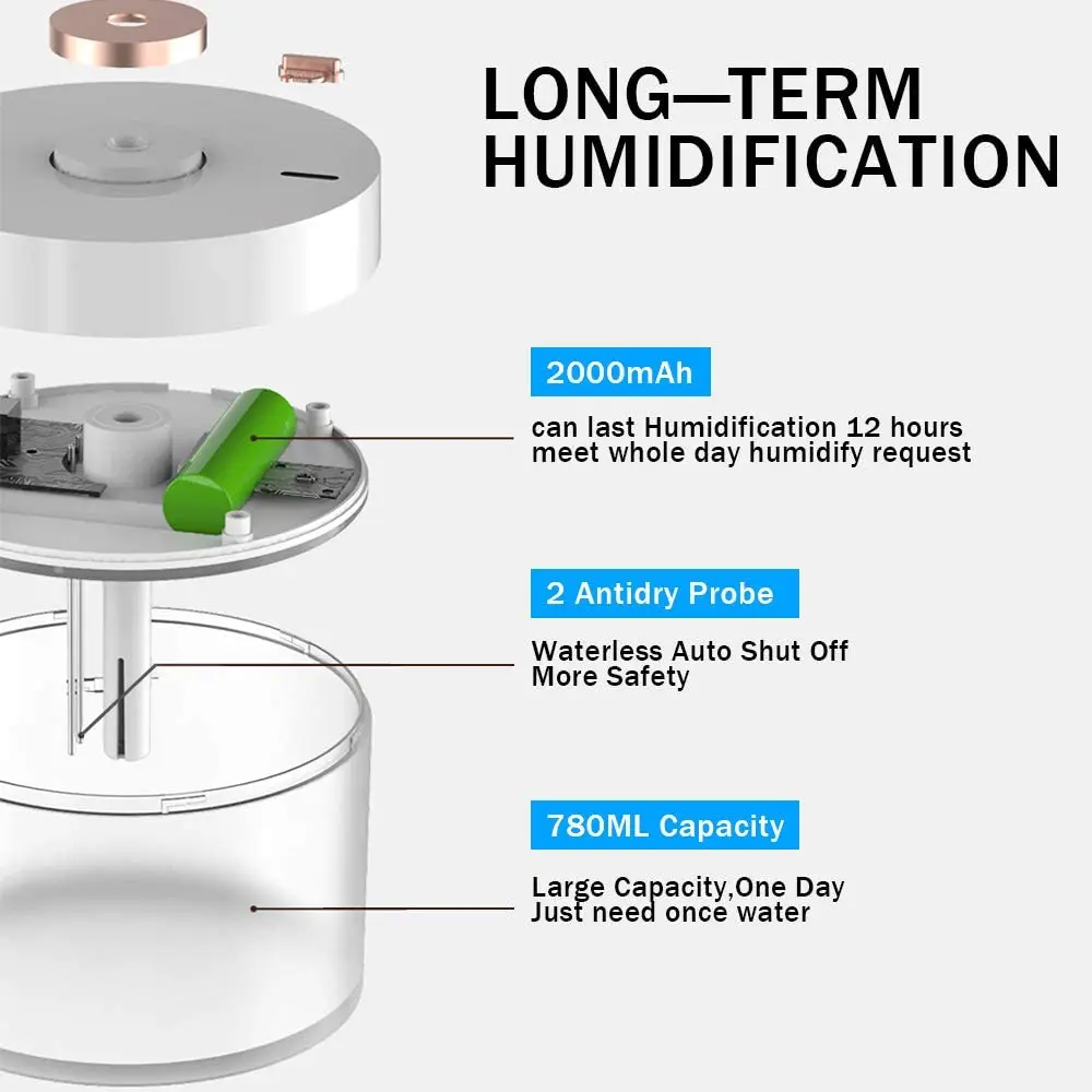 3000ML Air Humidifier Double Nozzle Cool Mist Aroma Diffuser with Coloful LED light fog Ultrasonic USB Humidificador for Home
3000ML Air Humidifier Double Nozzle Cool Mist Aroma Diffuser with Coloful LED light fog Ultrasonic USB Humidificador for Home