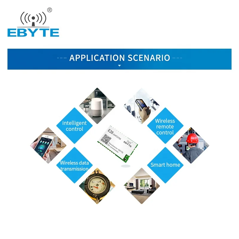 Ebyte E28-2G4T27SX 2.4G LoRa FLRC GFSK wireless serial port module 500mW long range wireless transceiver SX1281 LoRa module
Ebyte E28-2G4T27SX 2.4G LoRa FLRC GFSK wireless serial port module 500mW long range wireless transceiver SX1281 LoRa module