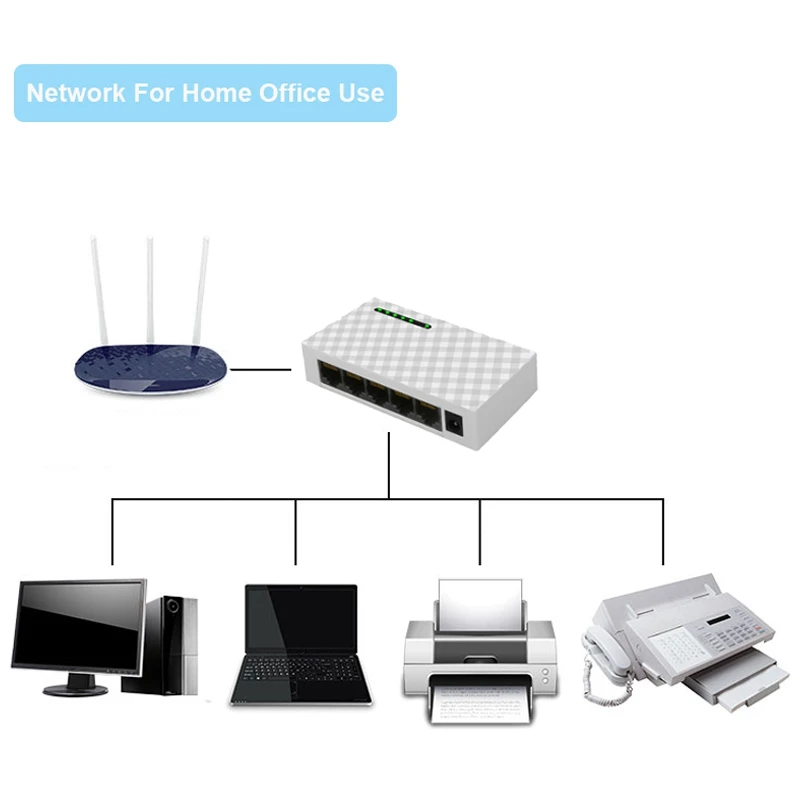 5-Port Network Switch 4-Wire RJ45 Gigabit Ethernet 1000Mbps Splitter Travel Lan Switch Hub for PC Desktop EU Plug
5-Port Network Switch 4-Wire RJ45 Gigabit Ethernet 1000Mbps Splitter Travel Lan Switch Hub for PC Desktop EU Plug
