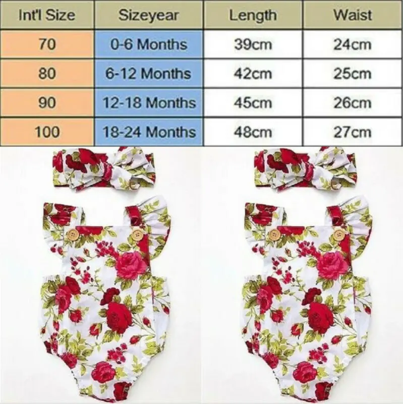 Newborn Infant Baby Girl Floral Romper Headband Jumpsuit Bodysuit Clothes Outfit 0-24Months
Newborn Infant Baby Girl Floral Romper Headband Jumpsuit Bodysuit Clothes Outfit 0-24Months