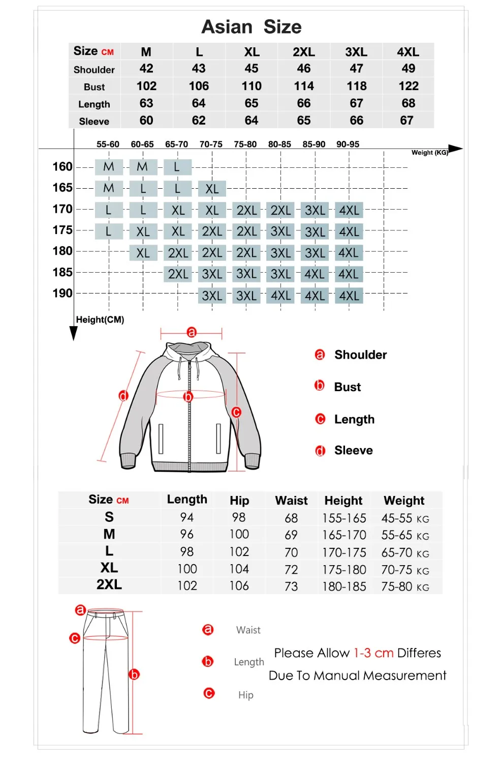 Japan One Piece Luffy Anime Camo Sweatshirt The Straw Hat Pirates Friends Hoodies Pant Sets Men Plus Size Streetwear Sportswear
Japan One Piece Luffy Anime Camo Sweatshirt The Straw Hat Pirates Friends Hoodies Pant Sets Men Plus Size Streetwear Sportswear