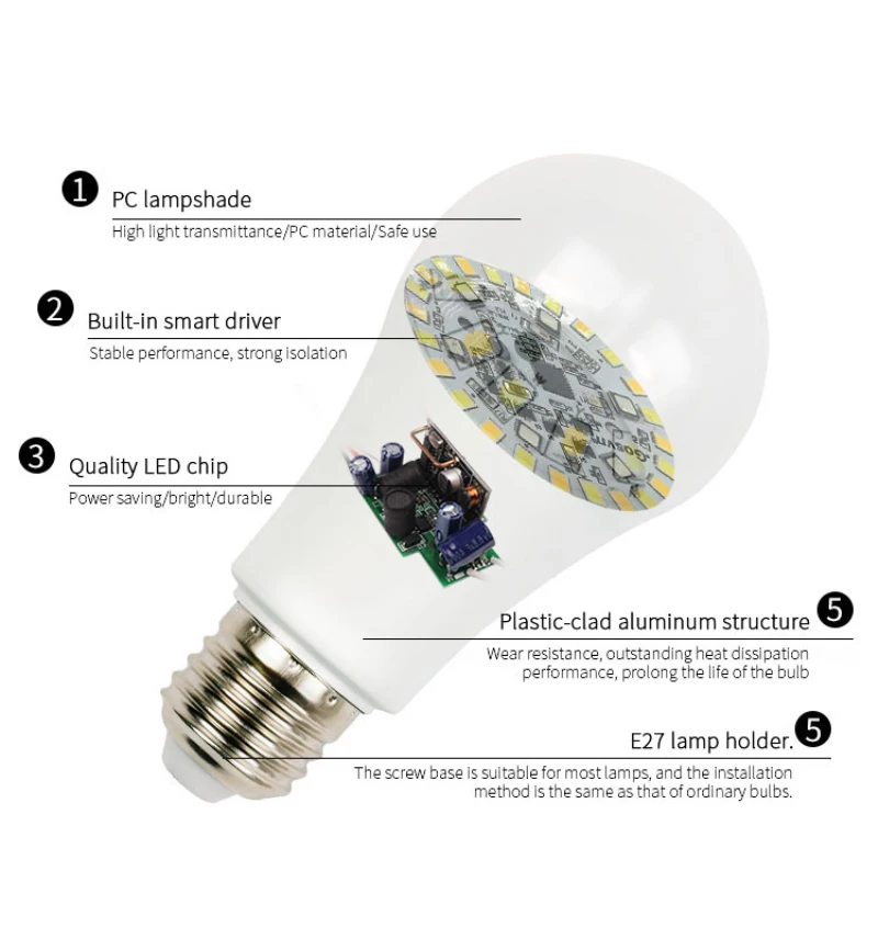 Zigbee Smart Home LED Bulb Light Lamp RGB for Tuya Smart Life Smartthings Alexa Google Home
Zigbee Smart Home LED Bulb Light Lamp RGB for Tuya Smart Life Smartthings Alexa Google Home