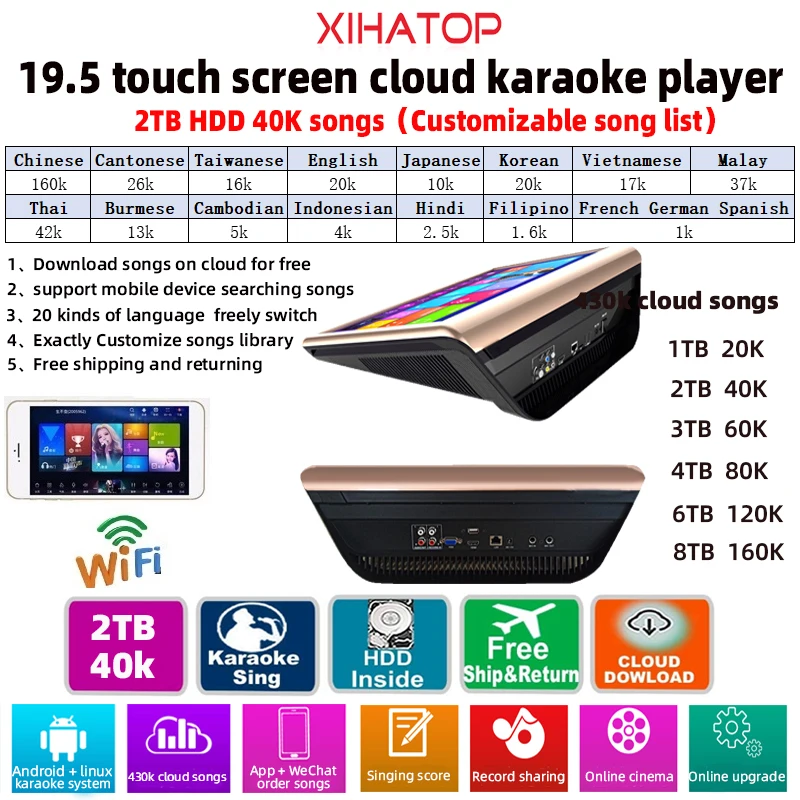 19.5 inch desktop karaoke player, home singing machine, 2TB HDD 40,000 song jukebox, cloud song karaoke player, Android system
19.5 inch desktop karaoke player, home singing machine, 2TB HDD 40,000 song jukebox, cloud song karaoke player, Android system