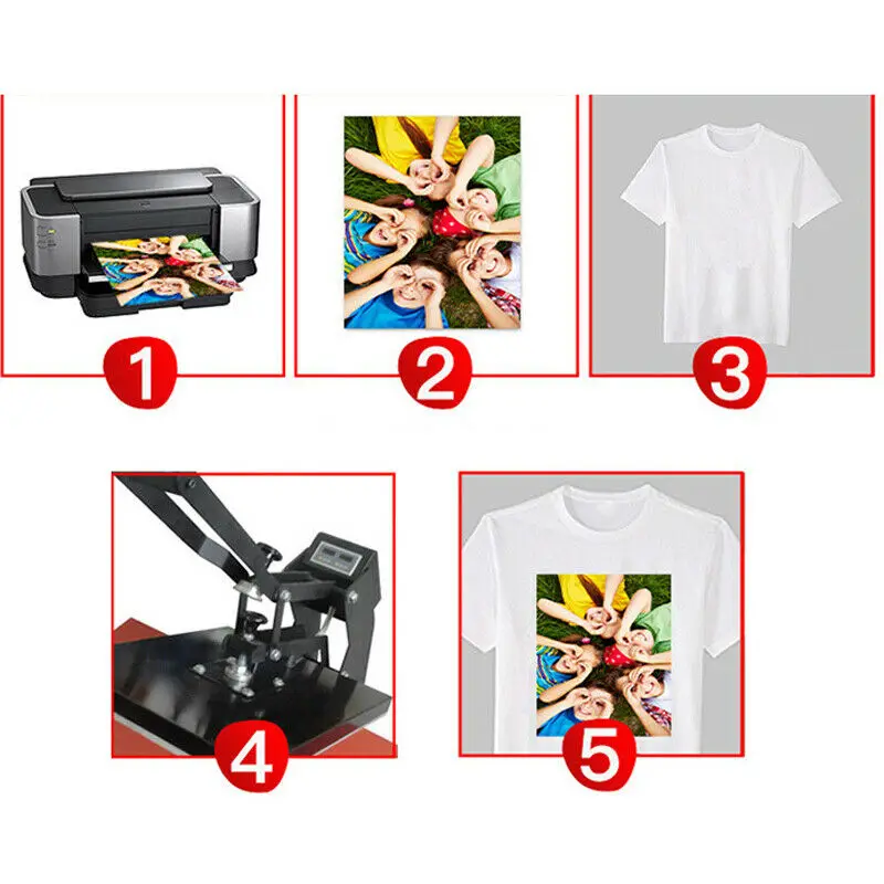 100 sheets of A4 light color printer thermal transfer paper pure cotton T-shirt fabric
100 sheets of A4 light color printer thermal transfer paper pure cotton T-shirt fabric