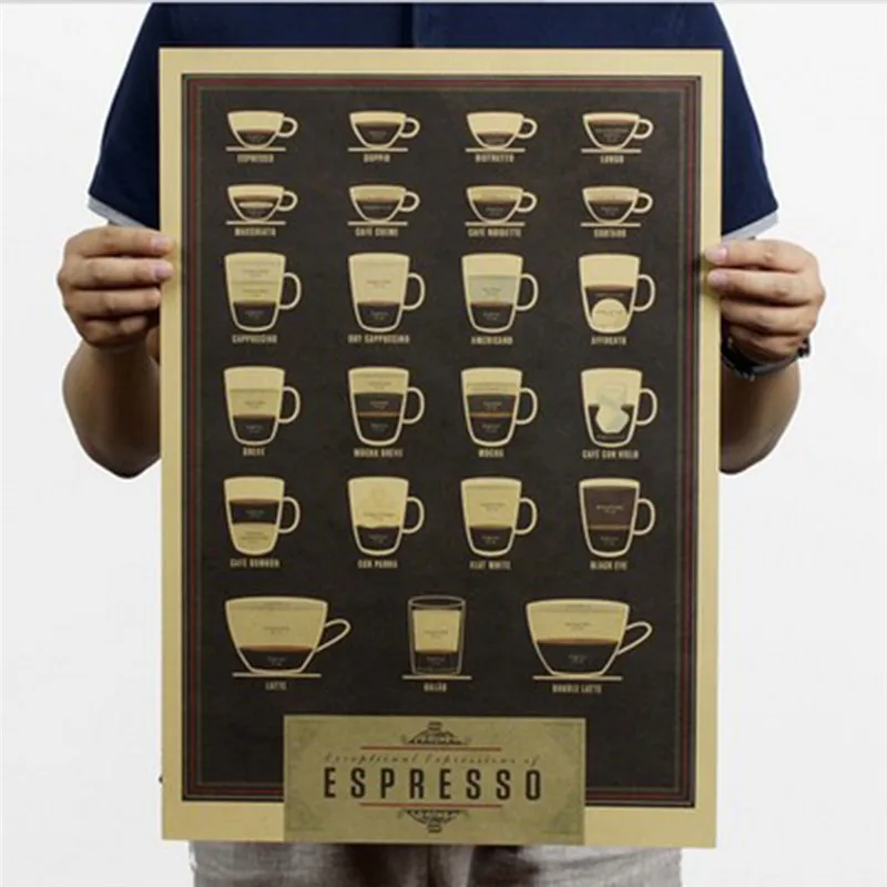 Italy Coffee Espresso Matching Diagram Vintage Kraft Paper Poster Map Home Decor Wall Decals Art DIY Retro Decor Prints
Italy Coffee Espresso Matching Diagram Vintage Kraft Paper Poster Map Home Decor Wall Decals Art DIY Retro Decor Prints