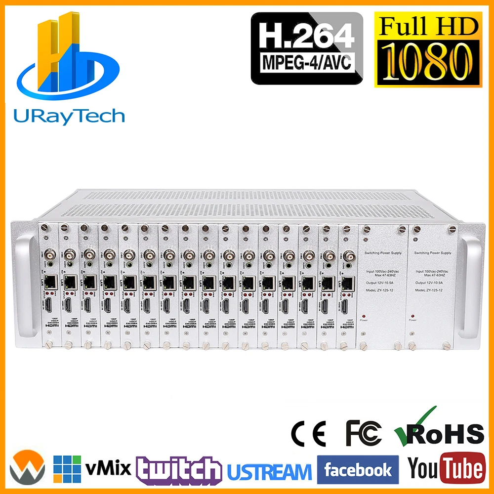

3U Rack MPEG-4 H.264 16 Channels HDMI + CVBS RCA BNC Video Encoder HD + SD Analog Video Live Streaming Encoder IPTV RTMP RTMPS