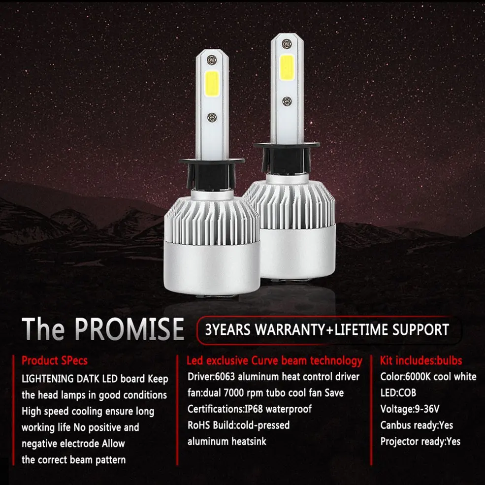 Practical Headlight Bulb LED Bulb Headlamp Conversion Kits Bulbs S2 Essential Accessories 
Practical Headlight Bulb LED Bulb Headlamp Conversion Kits Bulbs S2 Essential Accessories