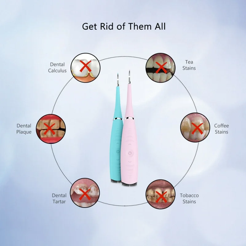 Ultrasonic Dental Scaler USB Electric Teeth Tartar Cleaning Tool Tooth Stain Cleaner Dental Calculus Remover Tartar Scraper
Ultrasonic Dental Scaler USB Electric Teeth Tartar Cleaning Tool Tooth Stain Cleaner Dental Calculus Remover Tartar Scraper