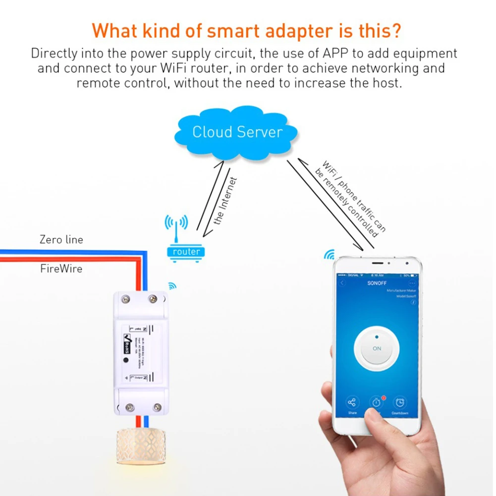 WiFi smart switch wireless remote mobile phone App remote control smart voice control household LED circuit breaker controller
WiFi smart switch wireless remote mobile phone App remote control smart voice control household LED circuit breaker controller