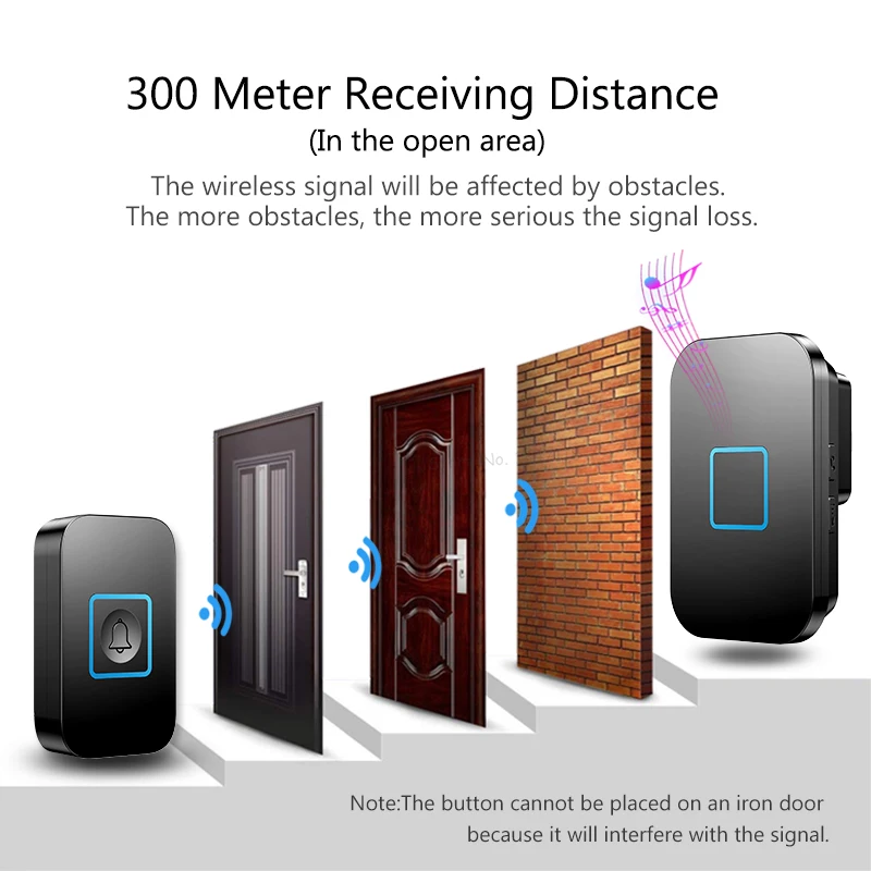 New Arrival Wireless Waterproof Doorbell 1 2 Button 1 2 3 Receiver 300M Remote Control 60 Chimes Door Bell Smart LED Door Ring
New Arrival Wireless Waterproof Doorbell 1 2 Button 1 2 3 Receiver 300M Remote Control 60 Chimes Door Bell Smart LED Door Ring
