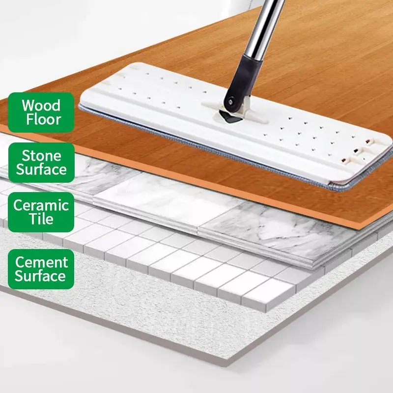Flat Squeeze Mop and Bucket Hand-Free Wringing Floor Cleaning Mop Wet or Dry Usage Magic Automatic Spin Self Cleaning Lazy Mop
Flat Squeeze Mop and Bucket Hand-Free Wringing Floor Cleaning Mop Wet or Dry Usage Magic Automatic Spin Self Cleaning Lazy Mop
