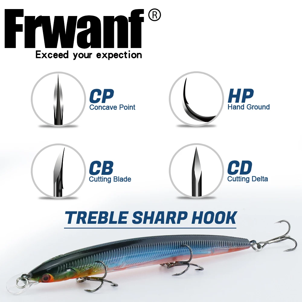 Crankbait super buy fishing lures 6PCS 14mm 14g lure jigs for seawater fishing bait plastic artificial hard bait on sale
Crankbait super buy fishing lures 6PCS 14mm 14g lure jigs for seawater fishing bait plastic artificial hard bait on sale