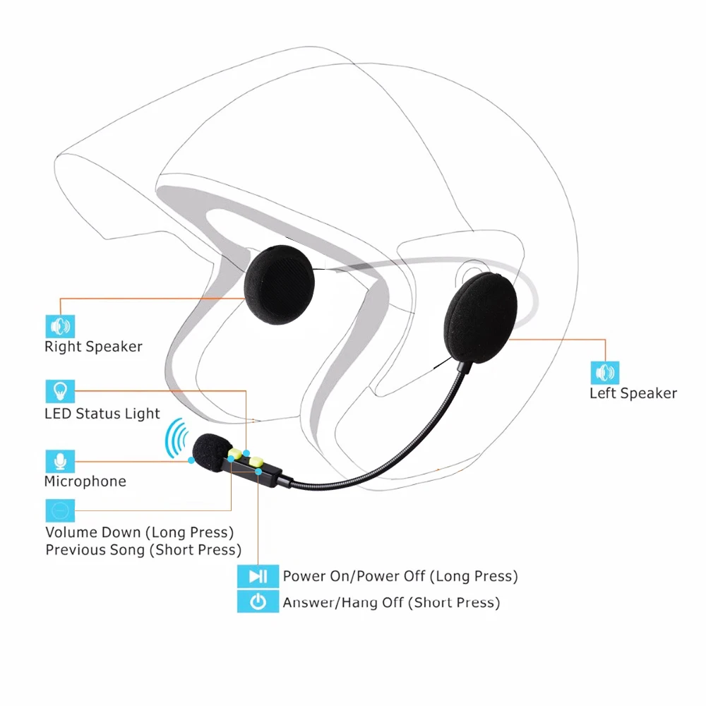 VCOROS PA101 3/4, Bluetooth