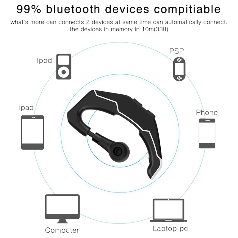 LYMOC Q3 Upgrade Bluetooth Headsets Car Sport Wireless Earphone HD MIC Handsfree Phone Headphone Ride Motorcycle Bike for iPhone
LYMOC Q3 Upgrade Bluetooth Headsets Car Sport Wireless Earphone HD MIC Handsfree Phone Headphone Ride Motorcycle Bike for iPhone
