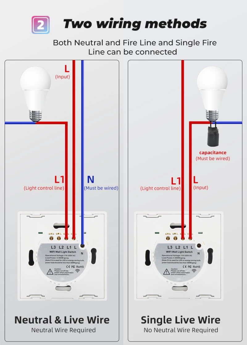 1/2/3/4 Gang Tuya Smart Home WiFi APP Touch Switch Light RF 433Mhz Smart Touch Switch Home Wall Button Smart Home 110-250V
1/2/3/4 Gang Tuya Smart Home WiFi APP Touch Switch Light RF 433Mhz Smart Touch Switch Home Wall Button Smart Home 110-250V