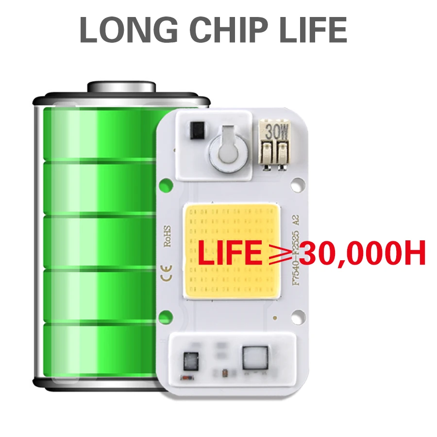 LED Chip Matrix AC 220V High Power 20W 30W 50W COB Chip LED Lamp No Need Driver for Flood Light Spotlight Outdoor DIY Lighting
LED Chip Matrix AC 220V High Power 20W 30W 50W COB Chip LED Lamp No Need Driver for Flood Light Spotlight Outdoor DIY Lighting