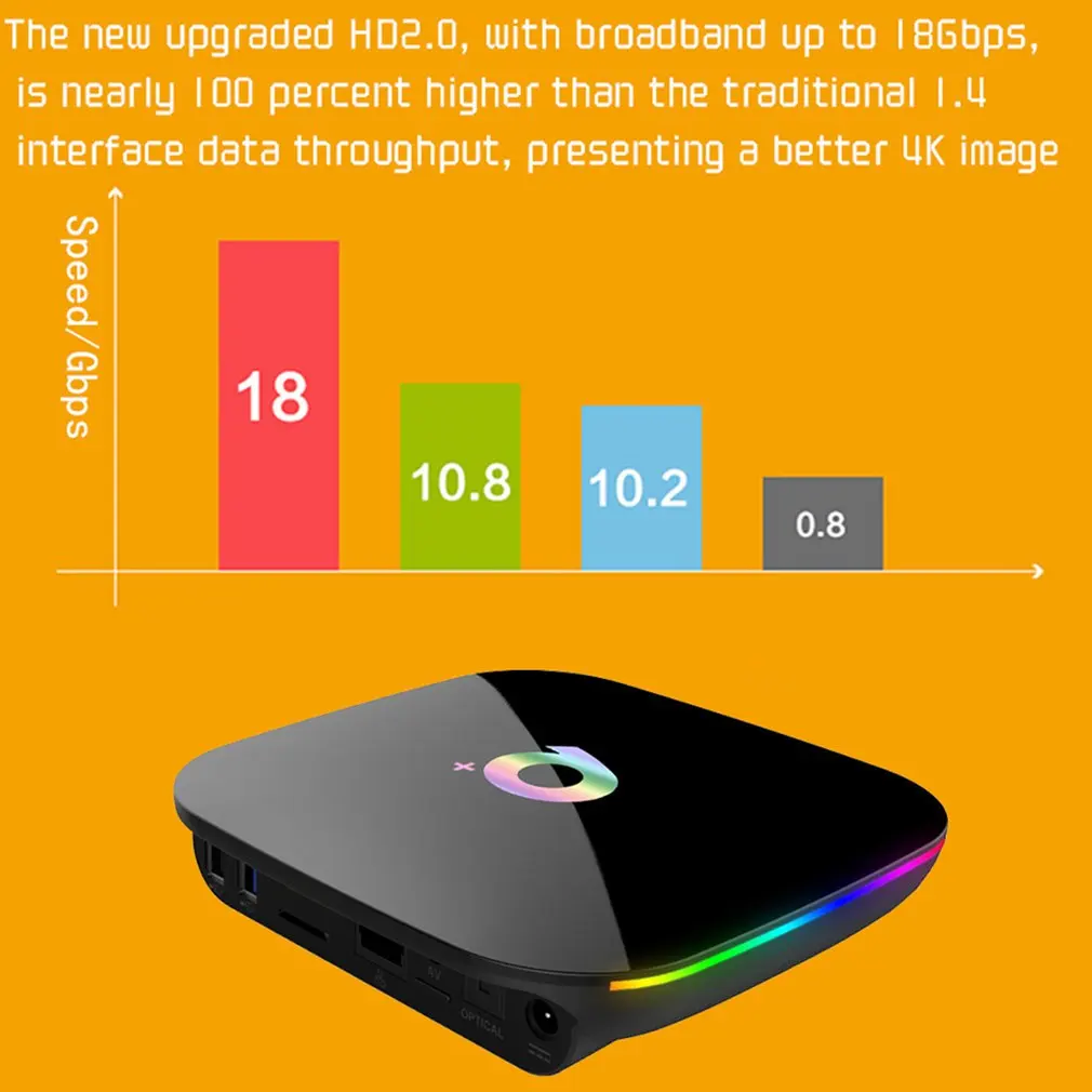 Q Plus Smart TV Box Android 9.0 TV Box 4GB RAM 32GB/64GB ROM Quad Core H.265 USB3.0 2.4G WiFi Set Top Box 6K TVBOX Media Player
Q Plus Smart TV Box Android 9.0 TV Box 4GB RAM 32GB/64GB ROM Quad Core H.265 USB3.0 2.4G WiFi Set Top Box 6K TVBOX Media Player