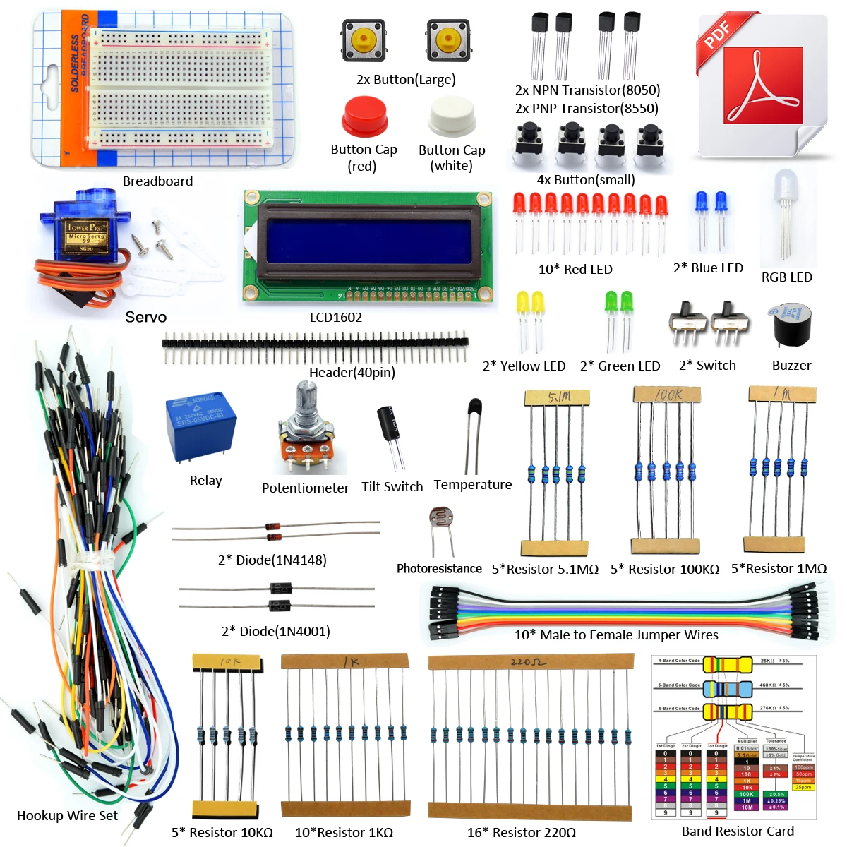 

Adeept Project 1602 LCD Starter Kit for Arduino UNO R3 Mega2560 Nano Servo Relay LCD1602 Beginner/Starter Kit for Arduino with P