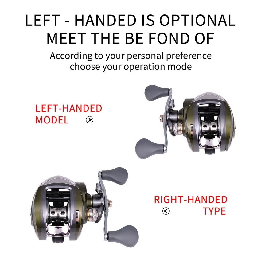 2021Metal Spool Baitcasting Reel 10Kg Max Drag High Speed Baitcasting Fishing Reel 19+1BB Reinforced Reel Carp Fishing
2021Metal Spool Baitcasting Reel 10Kg Max Drag High Speed Baitcasting Fishing Reel 19+1BB Reinforced Reel Carp Fishing