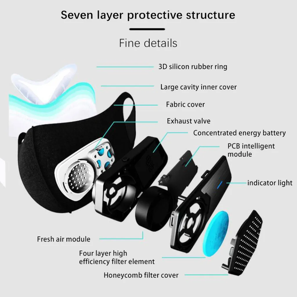 Smart Electric Air Respirator Reusable Face Washable Mouth Cap With Breathing S Activated Carbon Cover Insert Mouth Cover 2020
Smart Electric Air Respirator Reusable Face Washable Mouth Cap With Breathing S Activated Carbon Cover Insert Mouth Cover 2020
