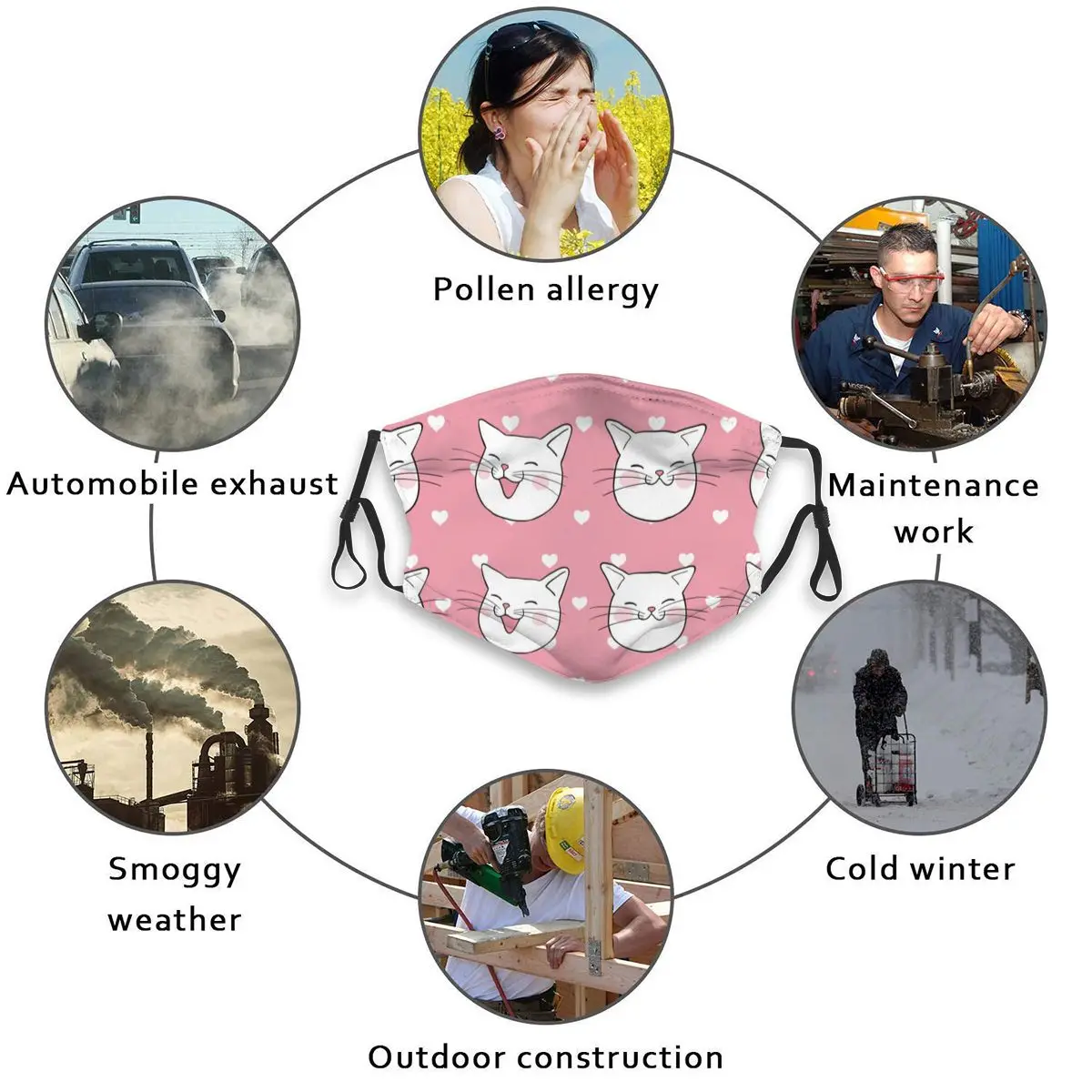 Washable Face Breathing Mask Reusable Anti Dust Mouth Mask Cute Cat Heads Mask For Adults
Washable Face Breathing Mask Reusable Anti Dust Mouth Mask Cute Cat Heads Mask For Adults