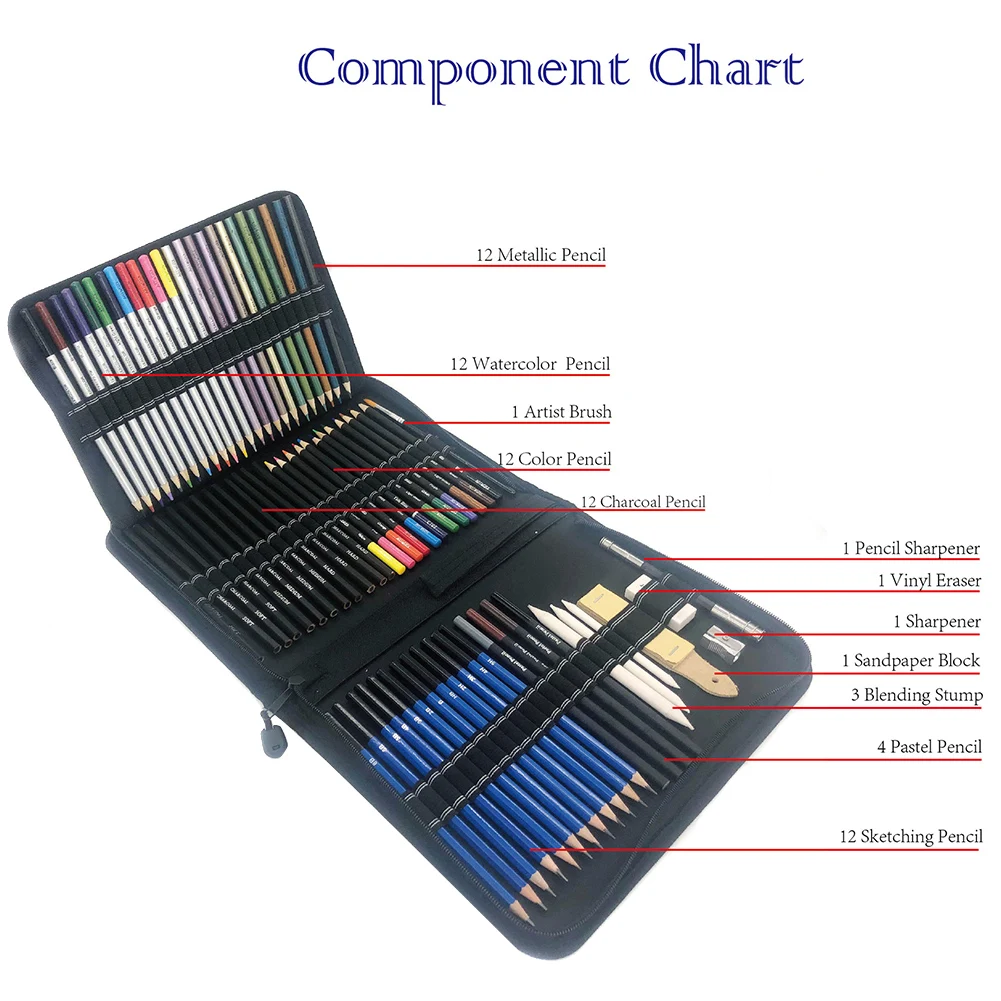 New Hot 72Piece Drawing Set Beginner or Professional Tool Set Pencil Case with Watercolor Pencils Accessories Art Supplies
New Hot 72Piece Drawing Set Beginner or Professional Tool Set Pencil Case with Watercolor Pencils Accessories Art Supplies