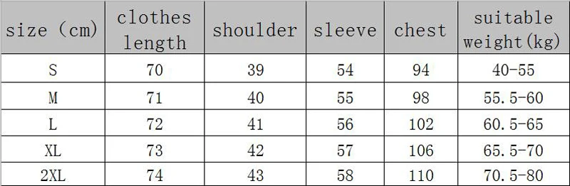 Stylish Chic 2019 Winter Thick Imitation Lambswool Coat Fluff Collar Plus Size Fashion Women Coats Jackets
Stylish Chic 2019 Winter Thick Imitation Lambswool Coat Fluff Collar Plus Size Fashion Women Coats Jackets