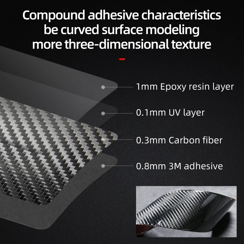 For BMW E84 2010-2015 X1 Accessories Carbon Fiber Car Sticker Console Gear Shift Panel Frame M performance Cover Trim Decoration
For BMW E84 2010-2015 X1 Accessories Carbon Fiber Car Sticker Console Gear Shift Panel Frame M performance Cover Trim Decoration